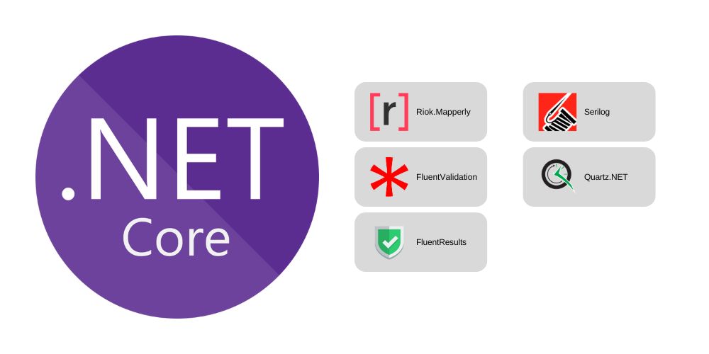 .NET Core Gelitirme çin Favori Kütüphanelerim